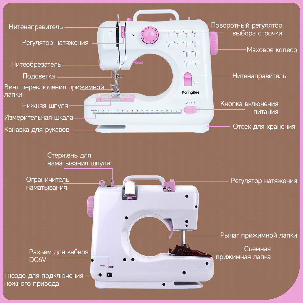 Швейная машина KaringBee FHSM-505, розовая, электрическая от сети и батареек, реверс, регулировка скорости, нитевдеватель и подсветка,12 видов строчек