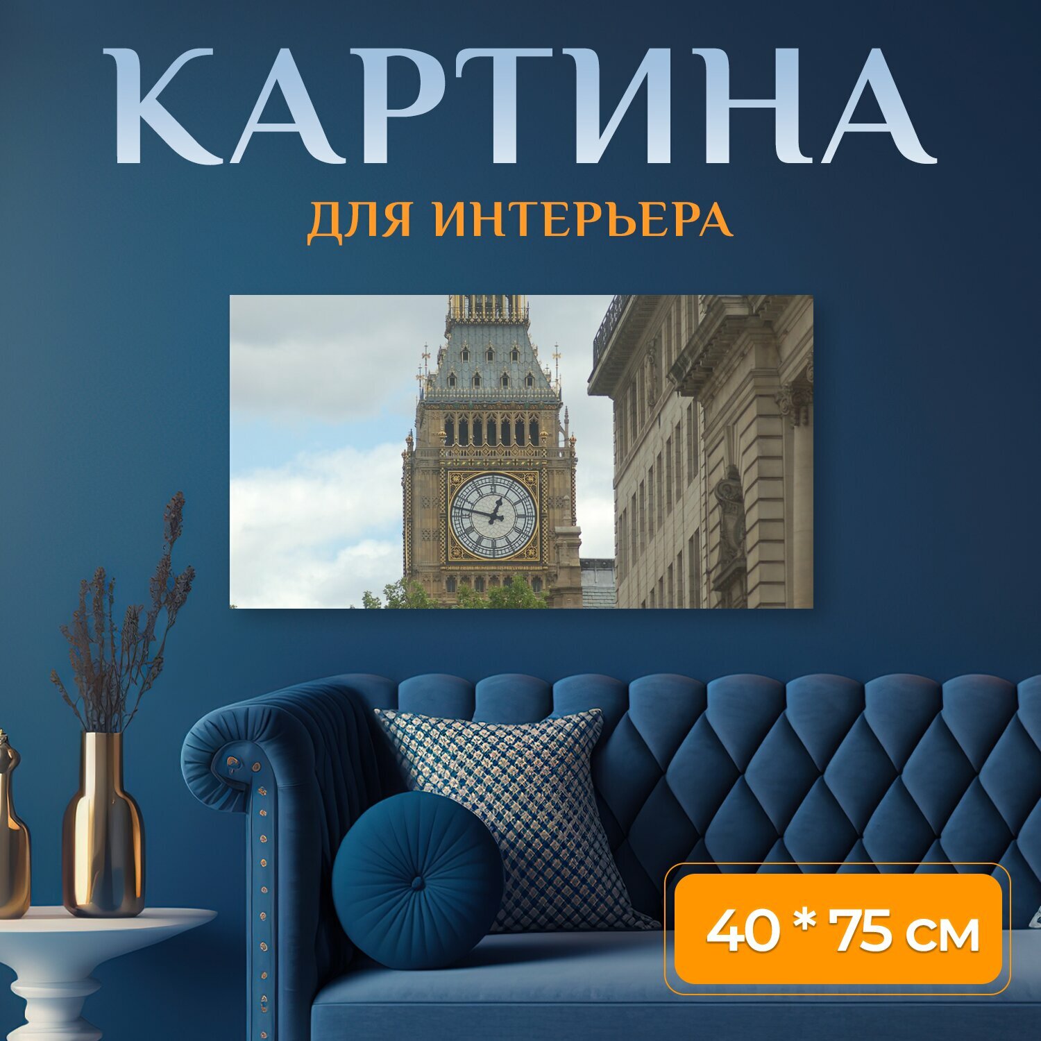 Картина на холсте 