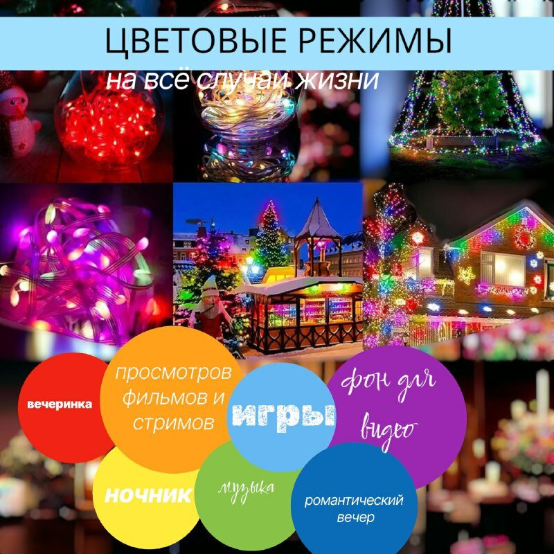 Умная гирлянда для дома и улицы на елку RGB 20 метров, управление с смартфона — фото 1