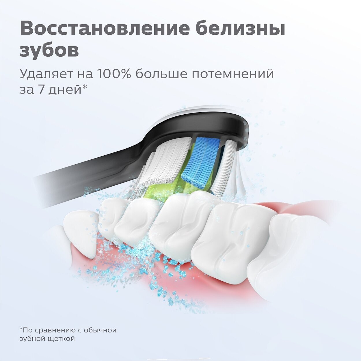 Насадка для электрической зубной щетки Philips - фото №2