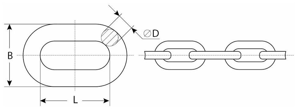 Цепь короткозвенная"ЗУБР", DIN 766, оцинкованная сталь, d=5 мм, L=45 м Зубр . - фотография № 4