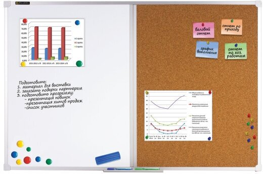 Доска пробковая комбинированная Attache 60*90 см Attache Combo магнитно-маркерная/пробковая