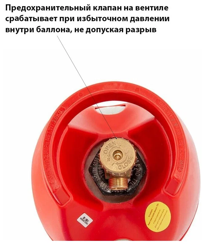 Полимерно-композитный баллон для газа 47л/20кг Litesafe - фото №3