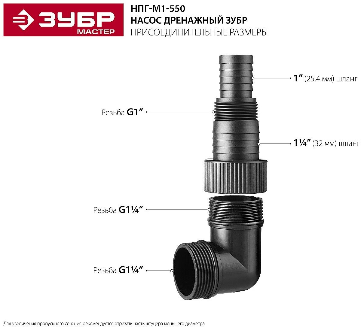 Дренажный насос ЗУБР НПГ-М1-550 (550 Вт)