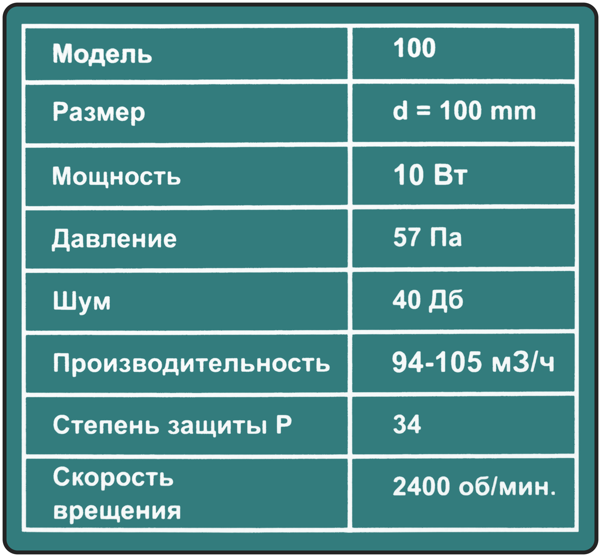 Вентилятор вытяжной Cleanberg 100 Aero AVZ IP34, воздухообмен 105 м3/ч, 10ВТ, пластик, цвет золотой - фотография № 4