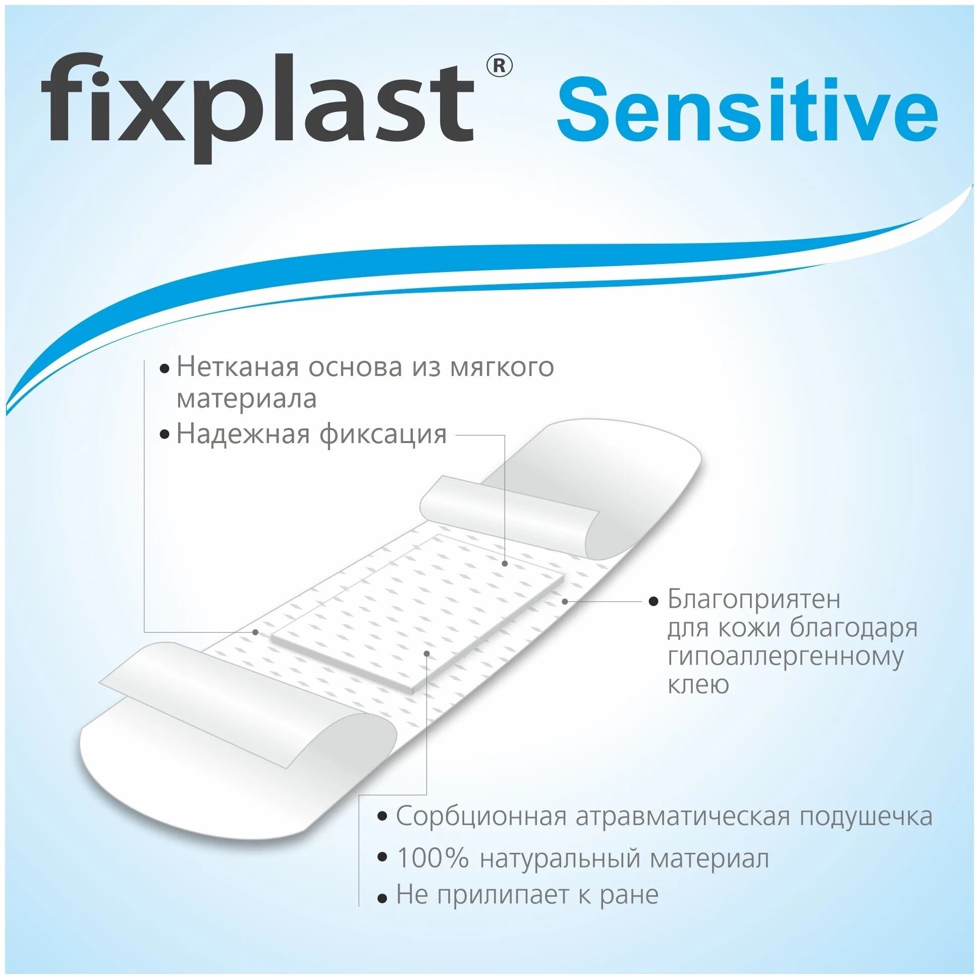 Пластырь для чувствительной кожи 20 штук Fixplast Sensitive бактерицидный с перфорацией