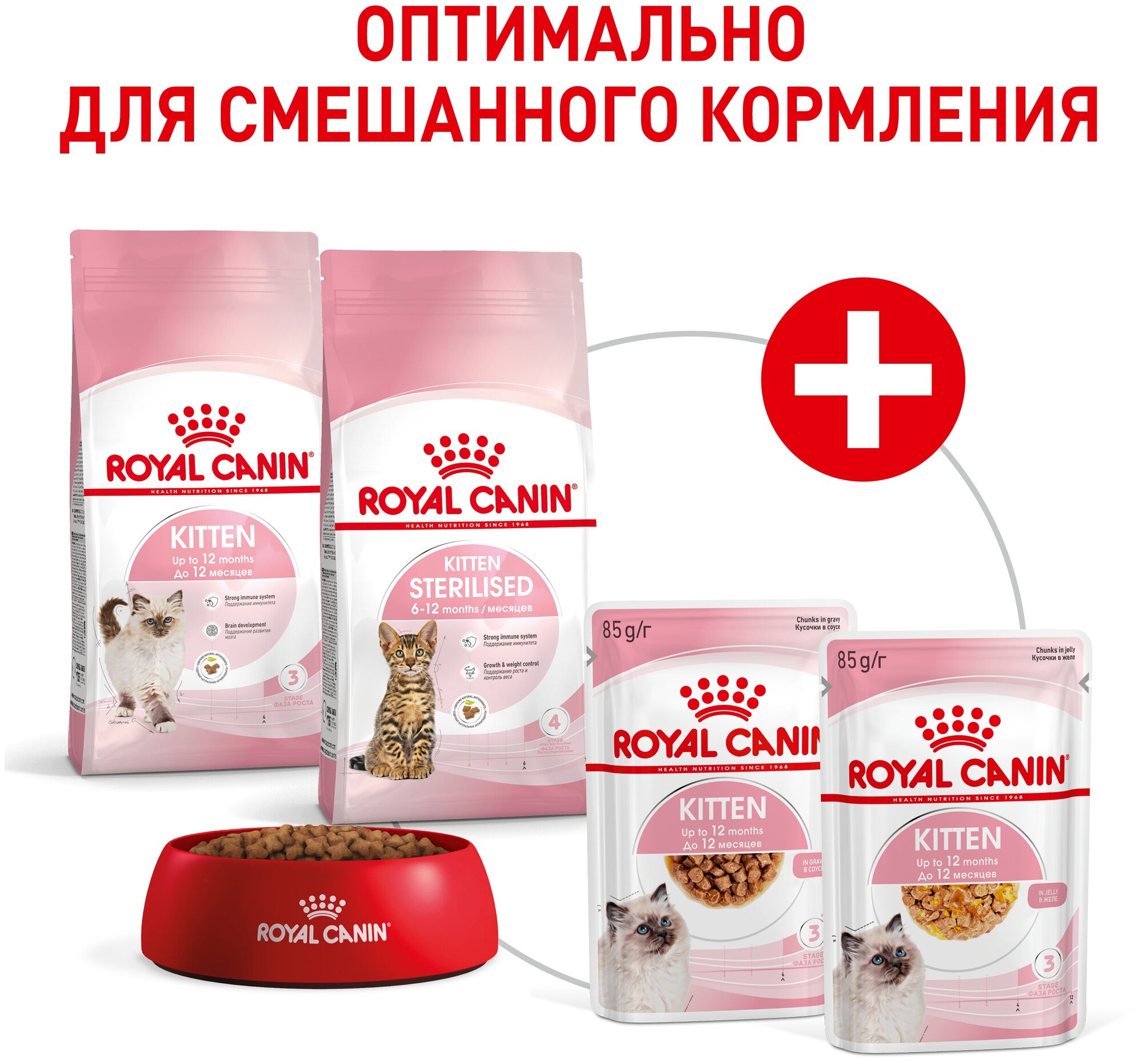 Royal Canin Kitten влажный корм для котят, соус и желе, мультипак (5+5) 10х85 г. - фотография № 11