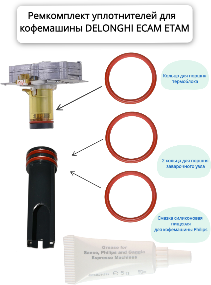 Ремкомплект уплотнителей для кофемашины DELONGHI ECAM ETAM со смазкой