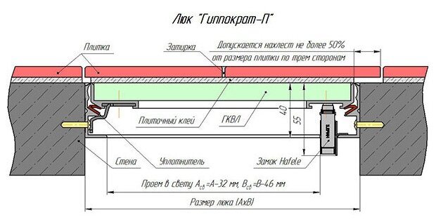 Люк под плитку Гиппократ-п 30х30 - фотография № 5