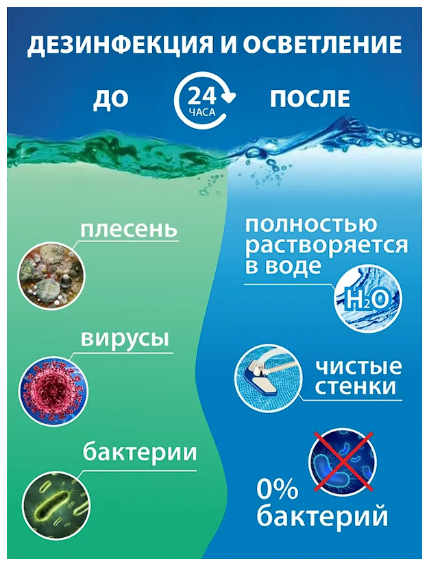 Перекись водорода 37% 5,7 кг (5 л), марка А, без запаха