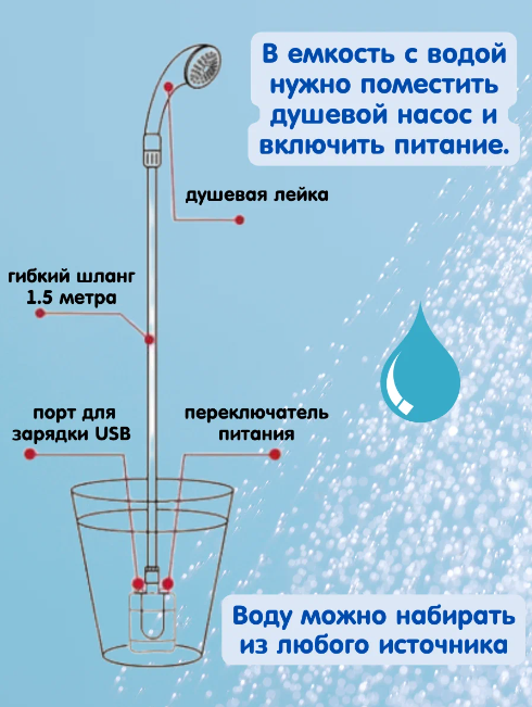 Походный переносной душ с акуммулятором и USB зарядкой - фотография № 4