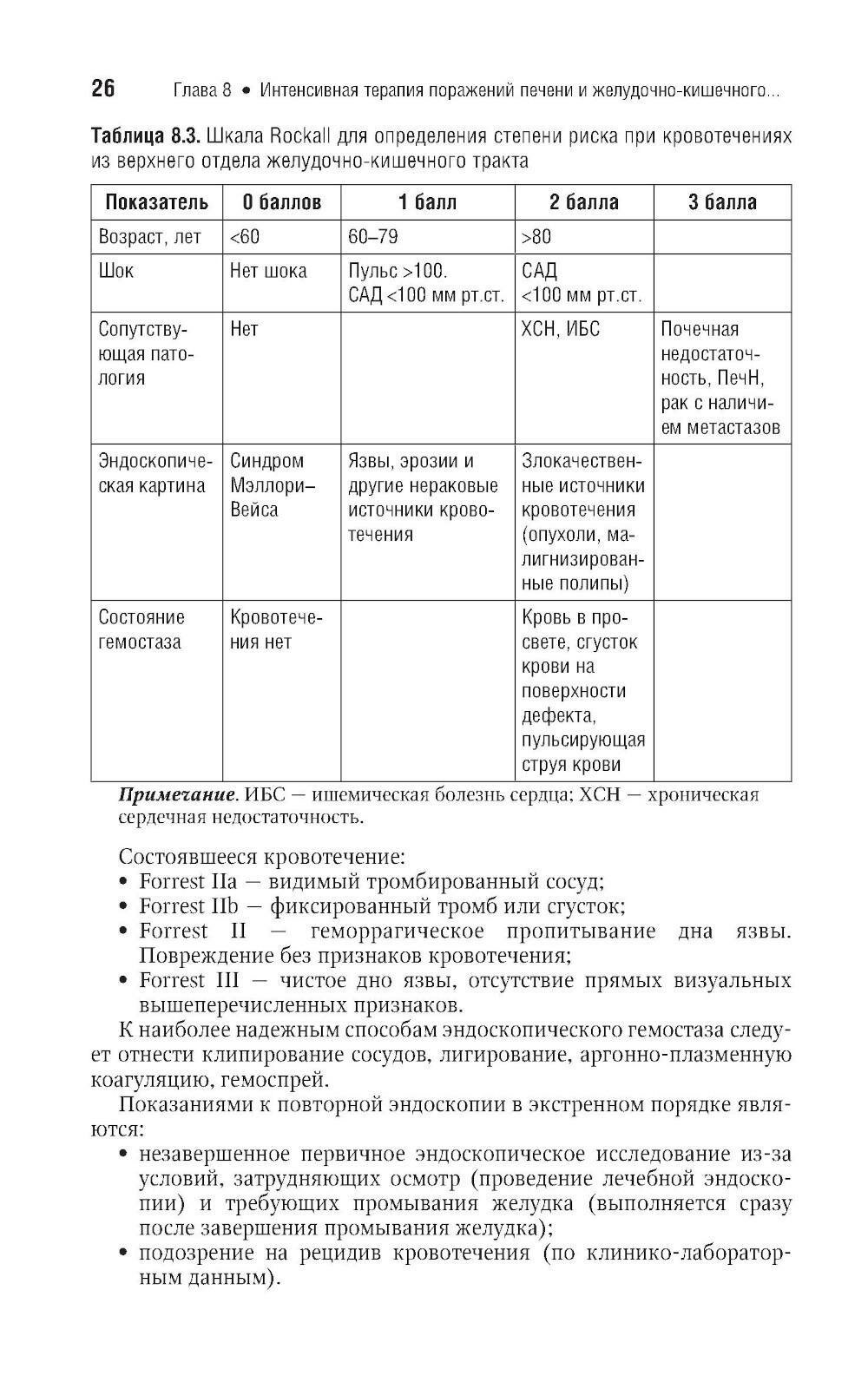 Интенсивная терапия. Национальное руководство. Краткое издание. В 2 томах. Том 2 - фото №10
