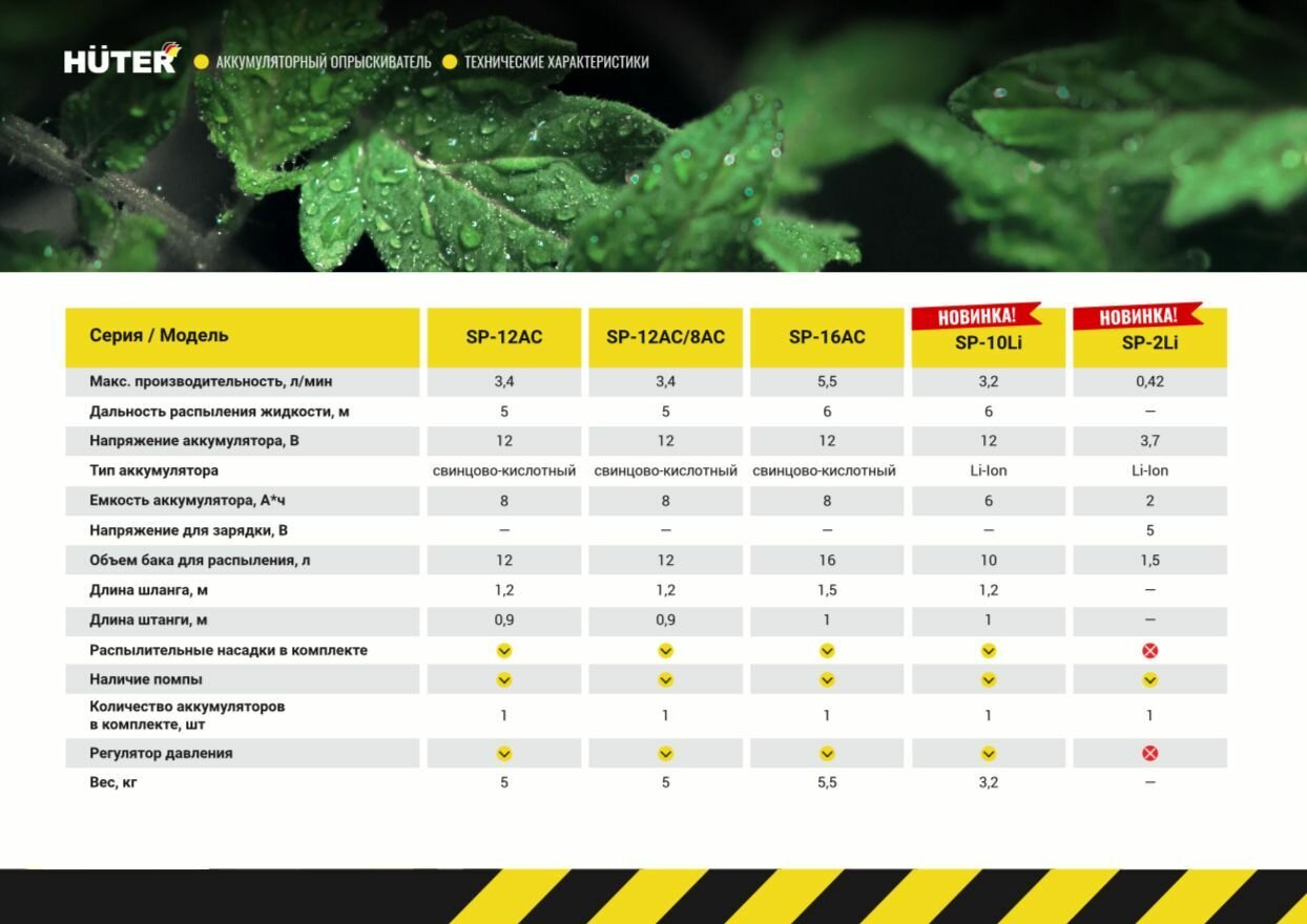 Опрыскиватель аккумуляторный SP-2Li Huter - фотография № 4