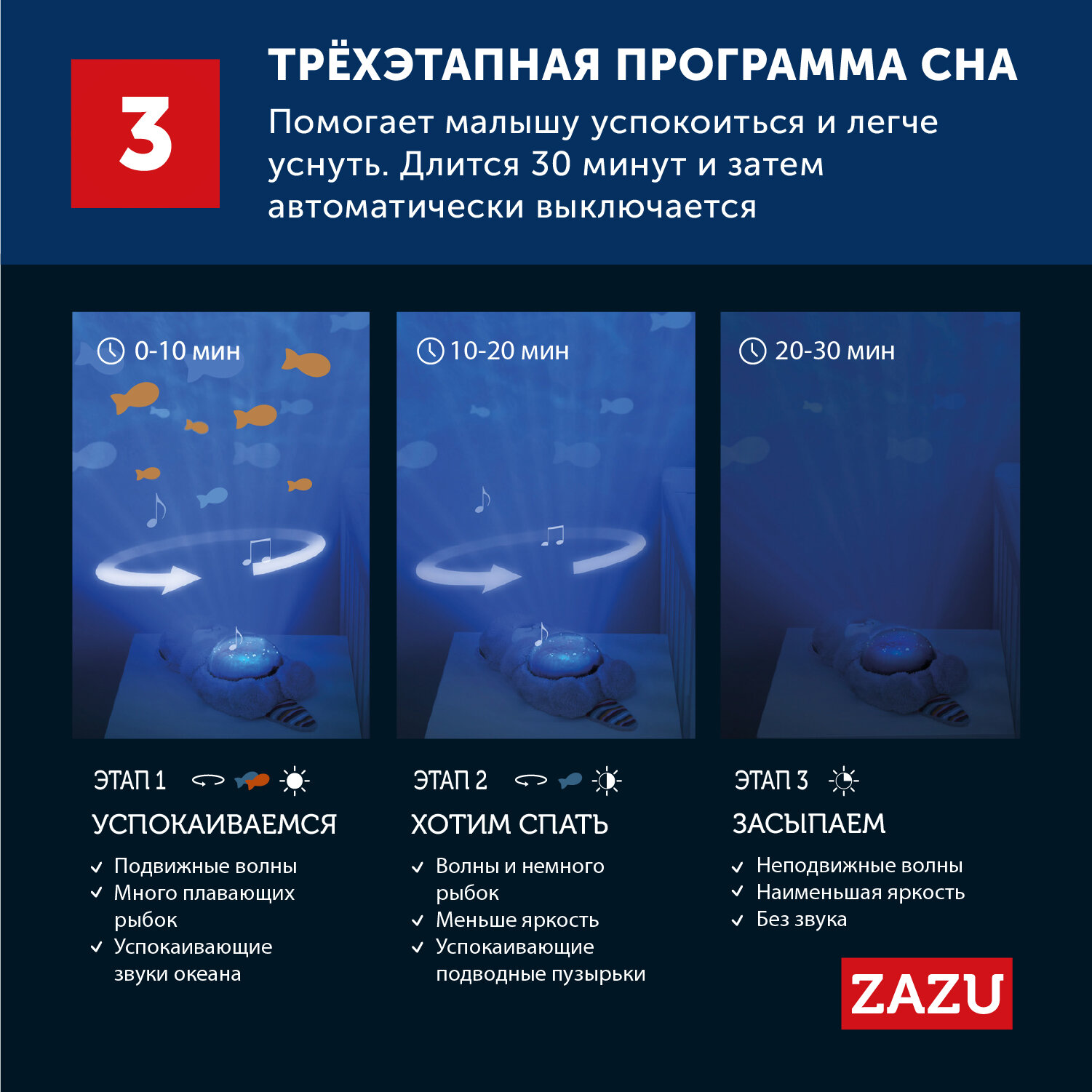 Музыкальный проектор океанских глубин ZAZU Выдра Отто для детей - фотография № 6