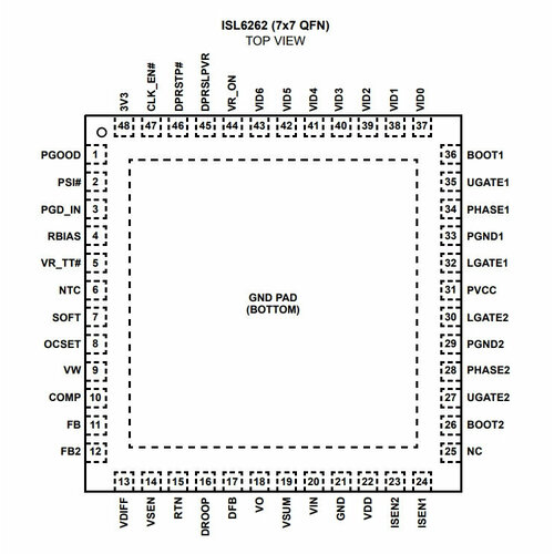 Микросхема ISL6262CRZ
