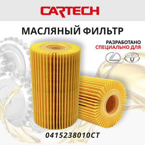 Фильтр масляный для Toyota Land cruiser prado 2009-, RAV4 2006-, OEM: 0415238010, 04152YZZD5