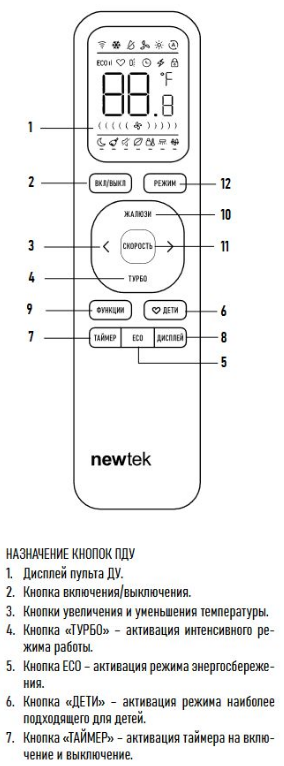 Сплит система NEWTEK NT-65CHNDC12 Inverter (CHNDC series) - фотография № 13