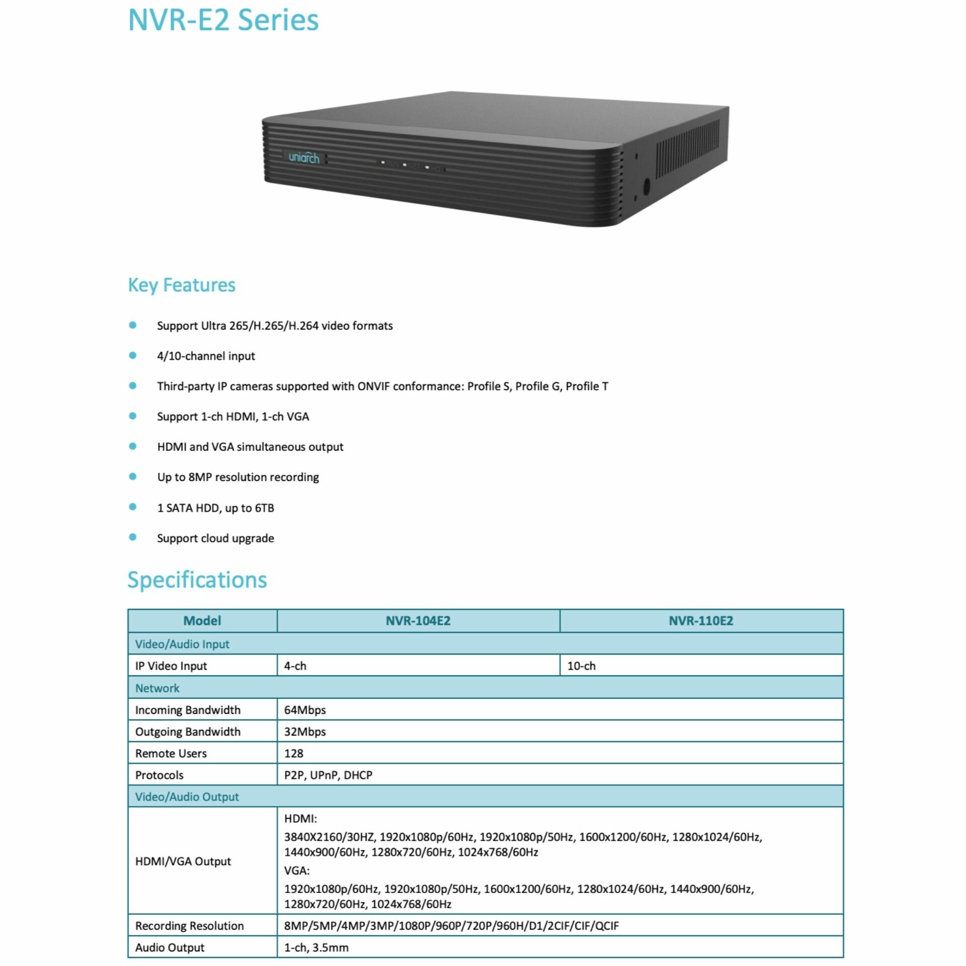 Uniarch NVR-104E2 - видеорегистратор для видеонаблюдения IP, NVR-регистратор 4 канальный