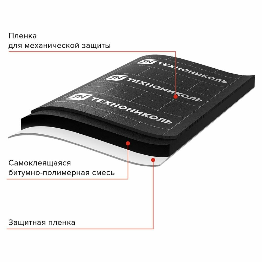 Изображение Гидроизоляция фундамента технониколь 1 х 10 м