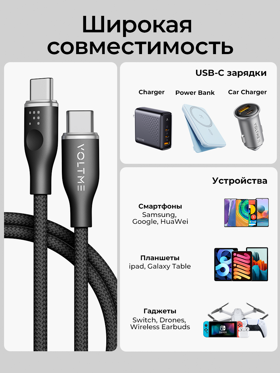 Кабель 1м 3A 60W Voltme PowerLink Rugg CTC USB Type-C - Type C, провод для быстрой зарядки телефона Samsung, Iphone, зарядный шнур черный Online Box — фото 1