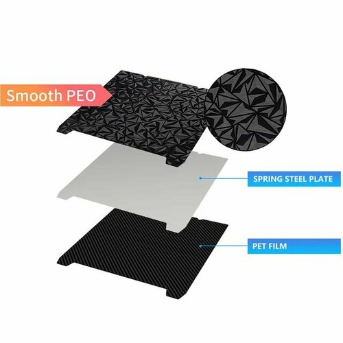 Стол для 3D принтера Creality K1/Ender V3 SE/KE PEO PET Покрытие double side pet pei peo spring steel sheet magnetic build plate 235 310mm heated bed for ender 3 s1 s1 pro creality k1 k1 max