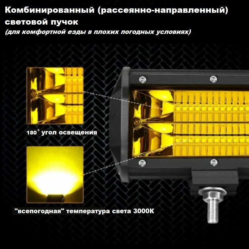 Фара светодиодная 72Вт 12-24в комбинированного света