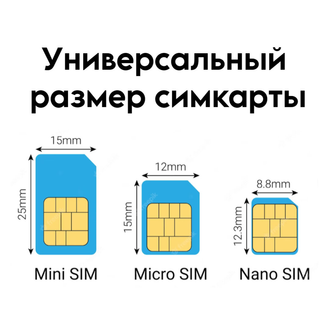 Sim-карта "Выгодный тариф"