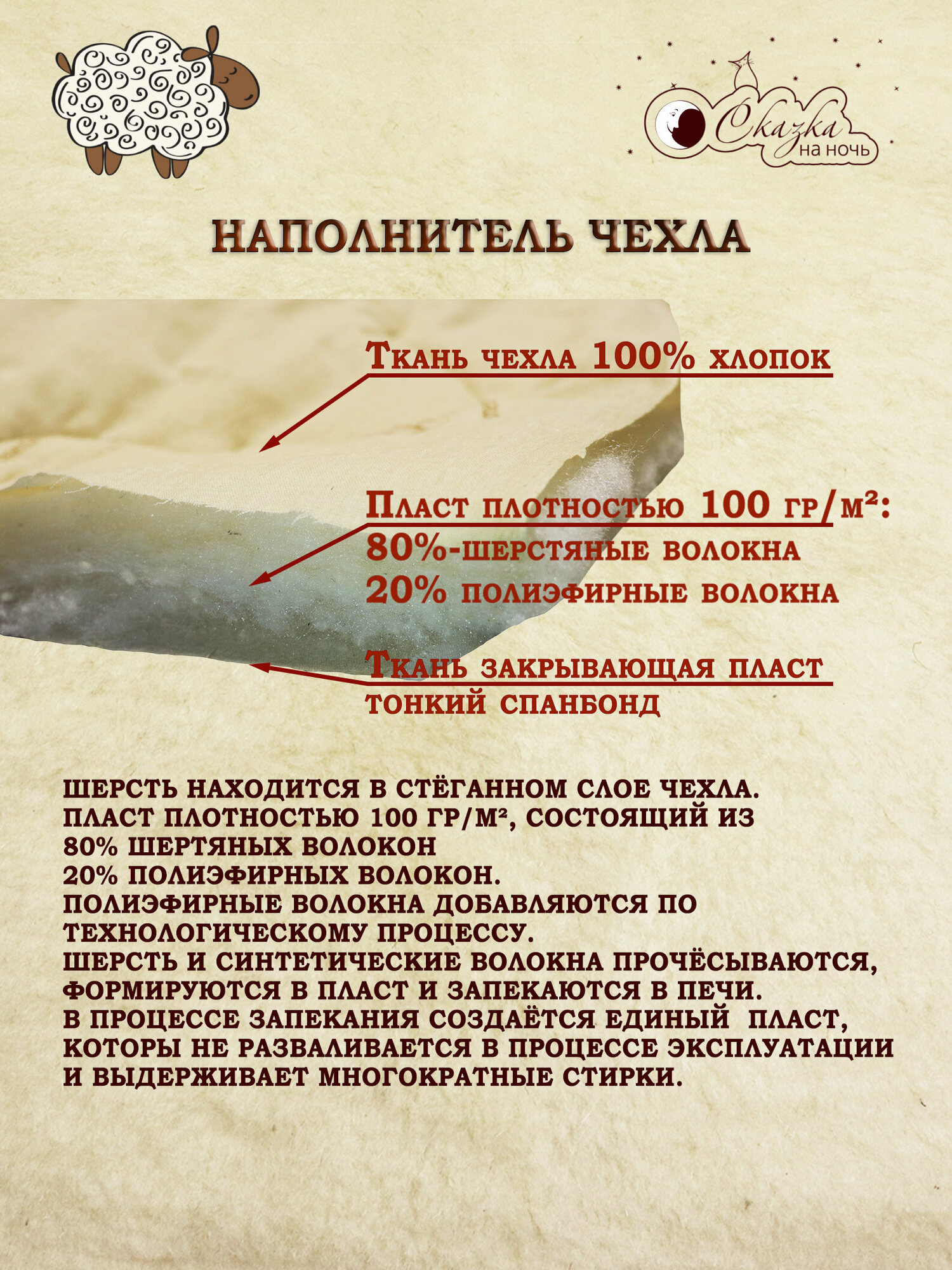 Наволочка (наперник, чехол на подушку) 60х60 на молнии шерсть — фото 1