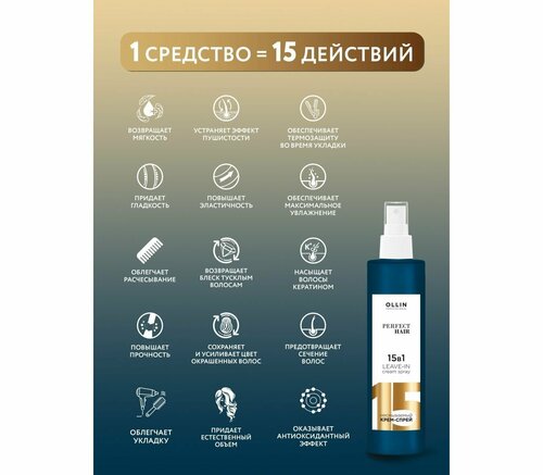 Несмываемый крем-флюид 15 в 1 Perfect Hair, 250 мл