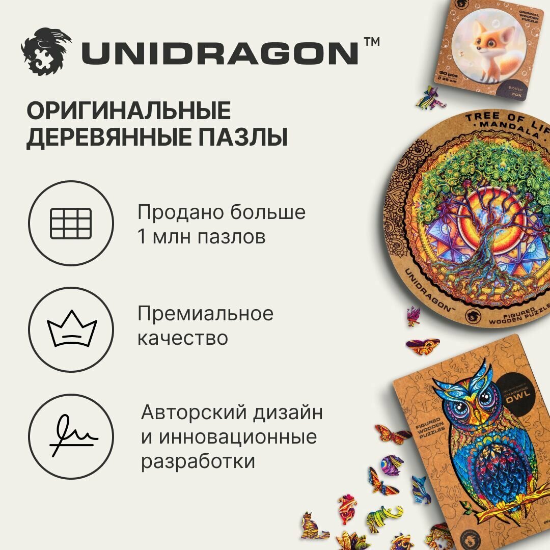 Деревянный пазл для детей UNIDRAGON Детская Карта Мира 43.1 x 29.7 см, 100 деталей