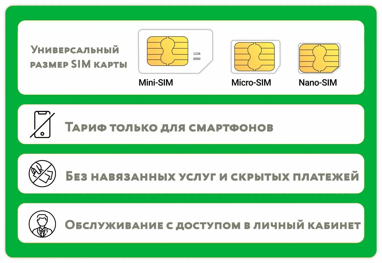 SIM-карта 600 минут + 20 гб интернета 3G/4G + 500 СМС за 350 руб/мес (смартфон) + безлимит на мессенджеры (Москва и область)