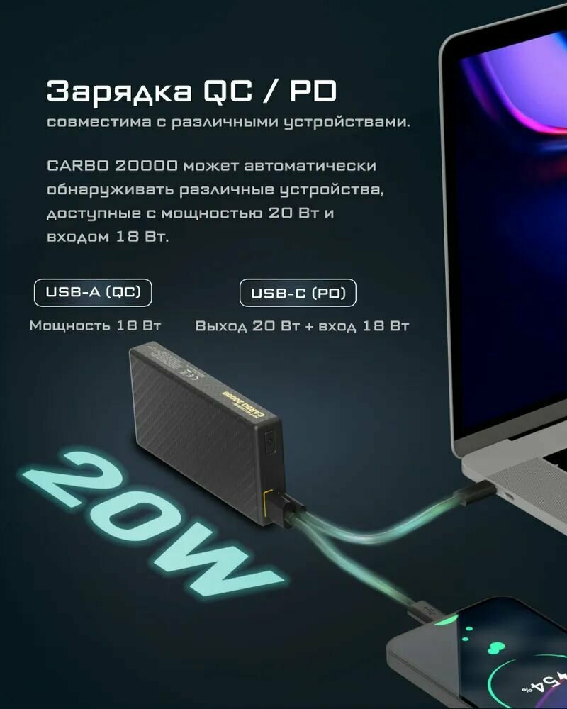 Зарядное устройство NITECORE CARBO NB20000 Power Bank с быстрой зарядкой из углеродного волокна — фото 9