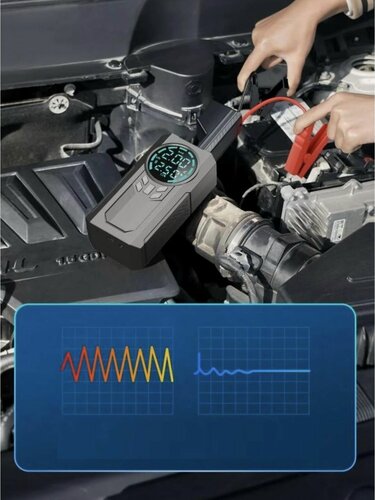 Изображение товара Автомобильное многофункциональное пусковое устройство, компрессор, аккумулятор 18500 мАч с фонариком и насадками.