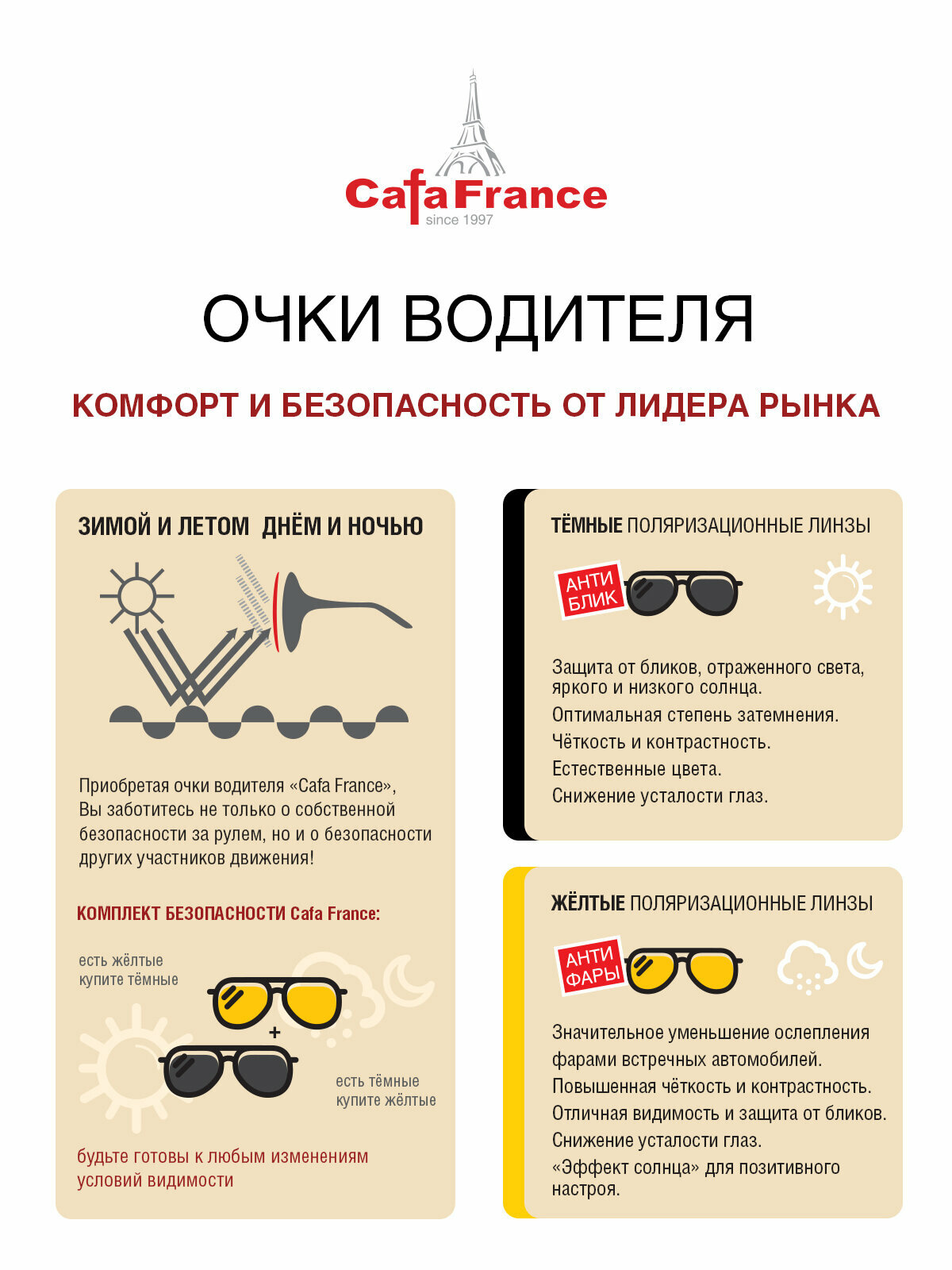 Очки для водителей Cafa France С12904