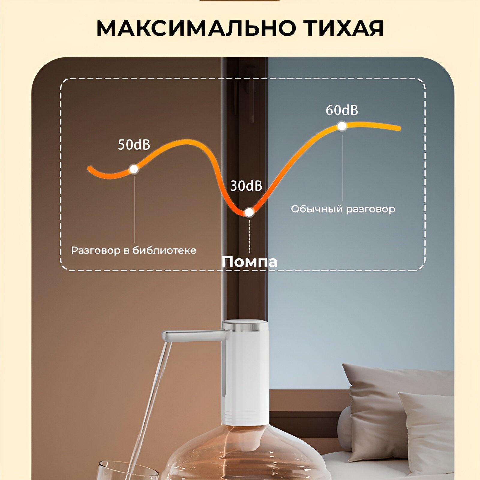 Электрическая помпа для бутилированной воды. С складным носиком. На аккумуляторе. Белый — фото 3