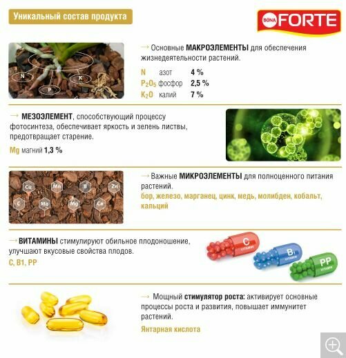 Удобрение "Bona Forte" Красота для орхидей 285мл - фотография № 6