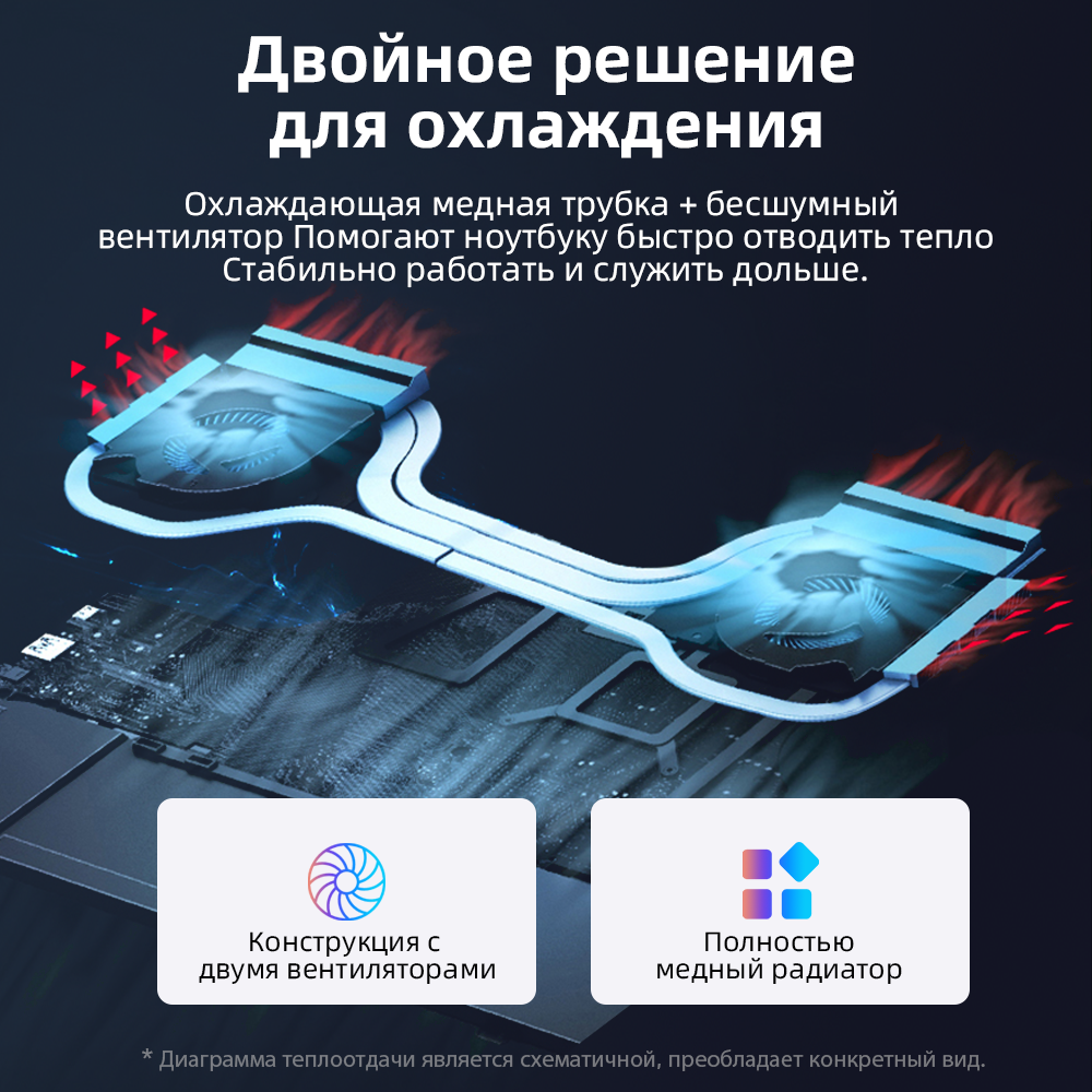 Ноутбук Ninkear N14 Pro 14-дюймовый IPS Full HD Intel Core i7-1165G7 16 ГБ ОЗУ DDR4 512 ГБ SSD Ноутбуки с Windows 11 — фото 8