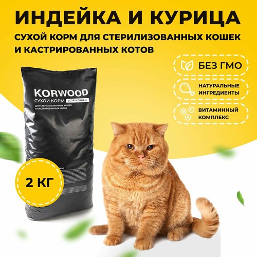 Корм для стерилизованных кошек 