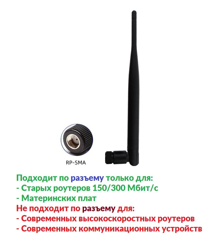 Антенна для Wi-Fi CF-WIFI-0411 RP-SMA, 2.4 ГГц/ 5.8 ГГц, 5 дБи, 50 Вт, 50 Ом, всенаправленный [черный]