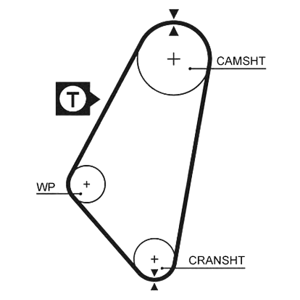 Ремень грм opel 1.4-1.6 (104 x 17) gates 5083