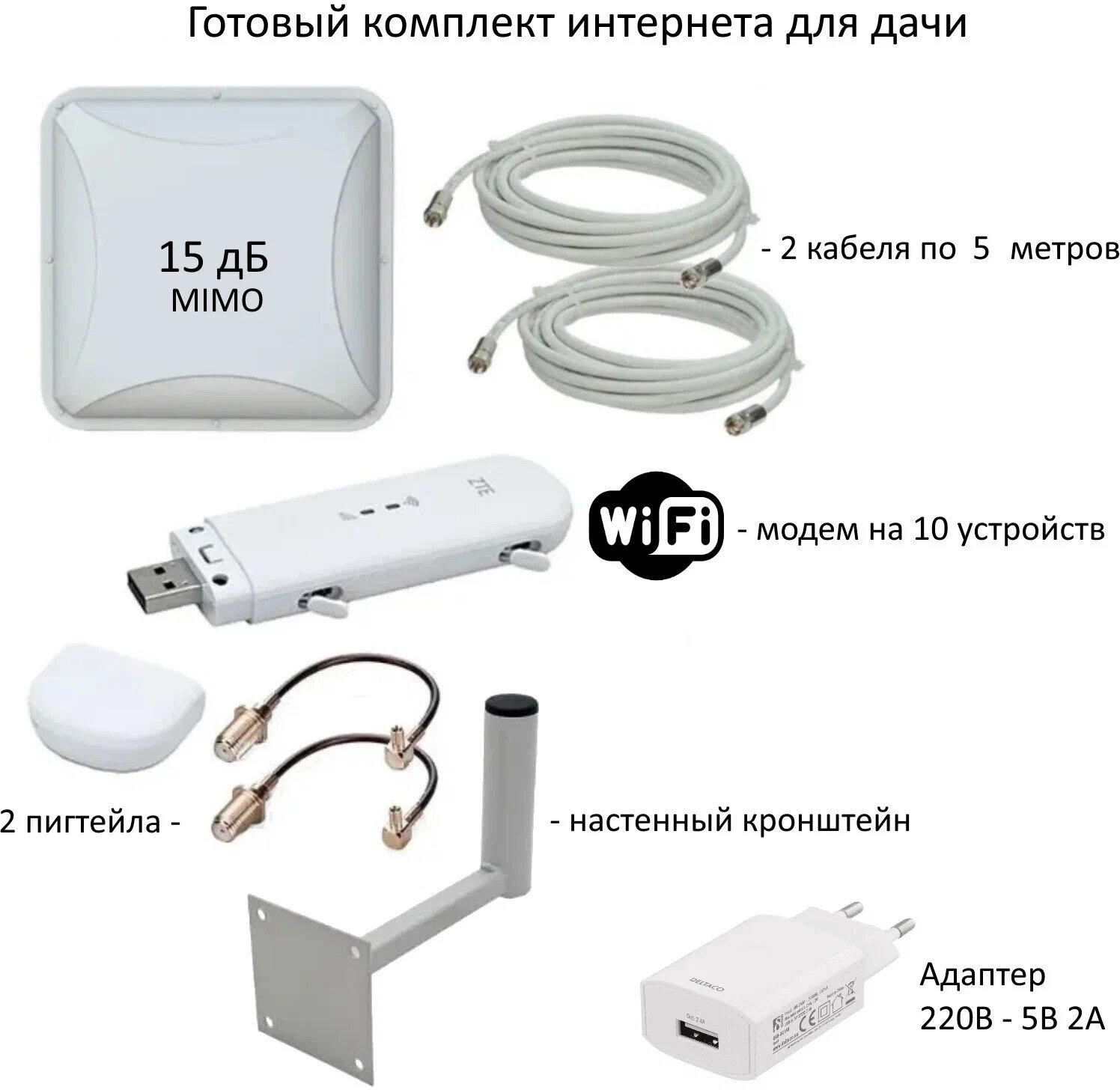 Комплект 3G/4G интернета для дачи с Wi-Fi ZTE MF79u