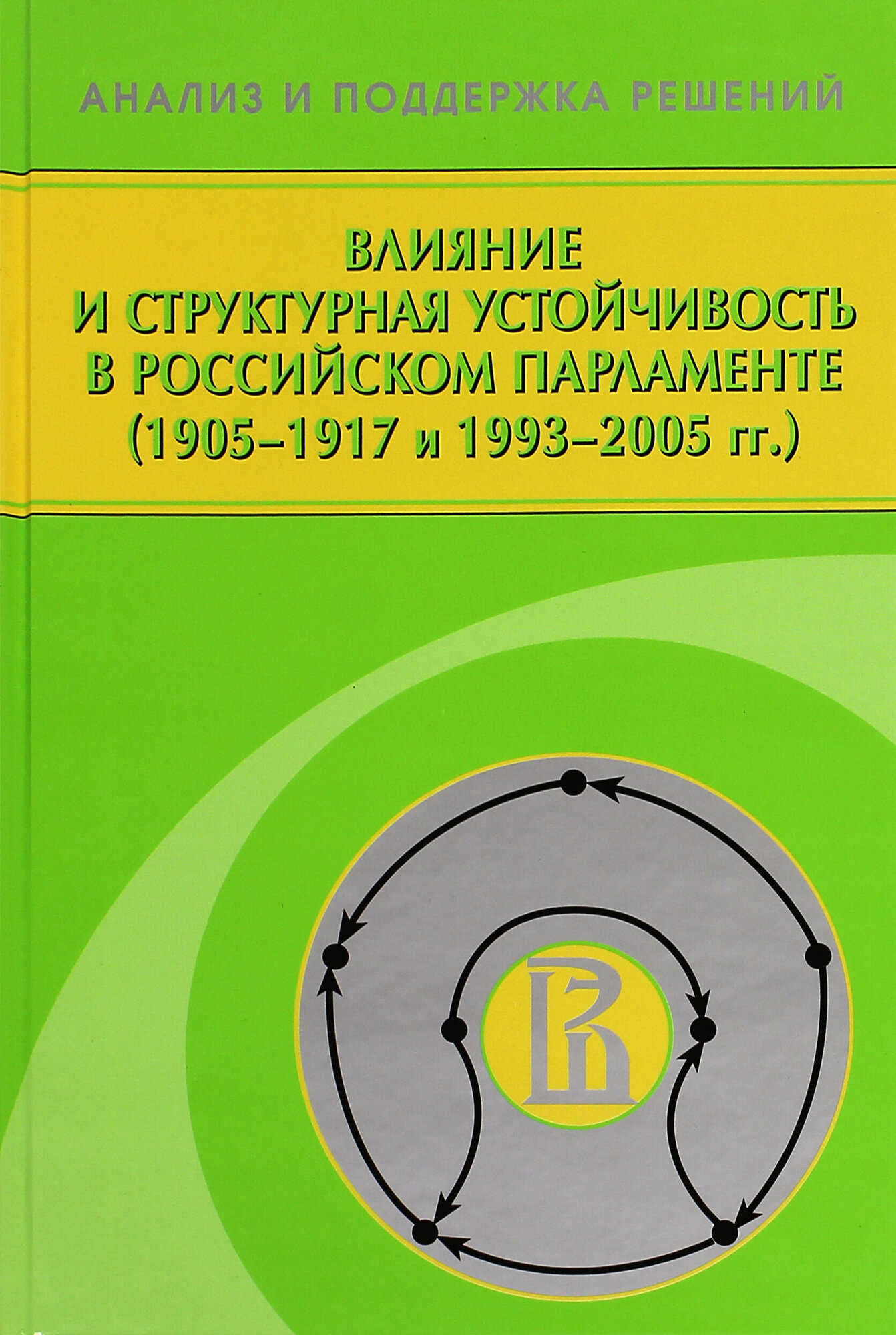 Влияние и структурная устойчивость в Российском парламенте (1905-1917 и 1993-2005 гг.) - фото №3