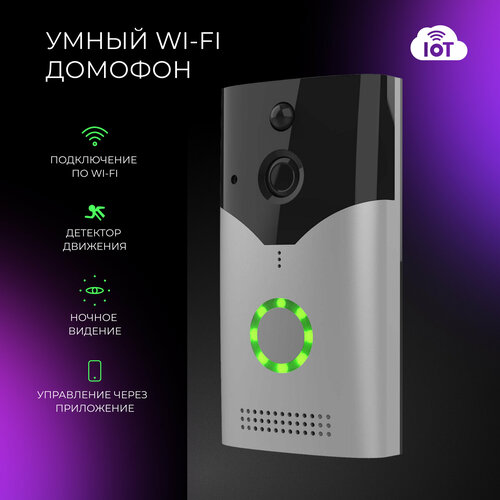 Умный домофон HIPER IoT Cam CX4 умный модуль выключатель hiper iot switch m04 белый auto added