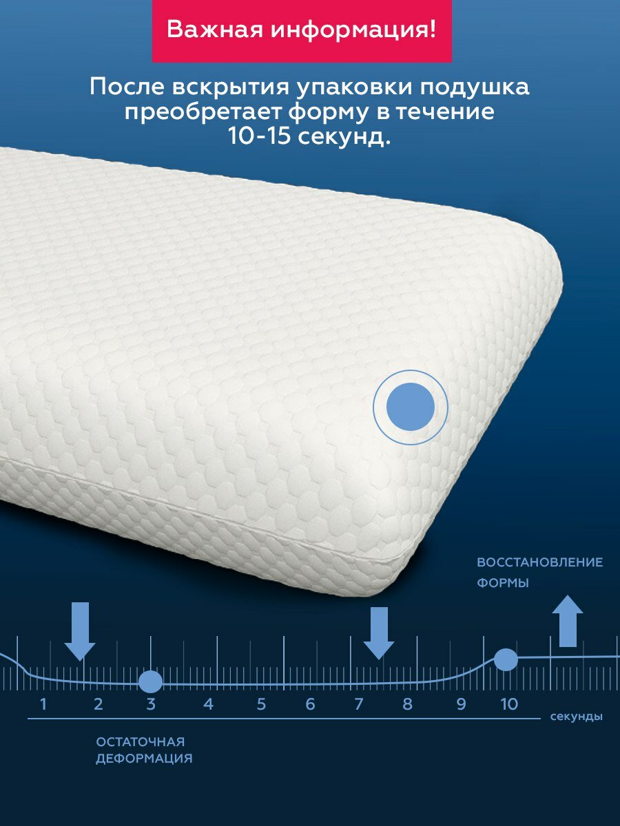 Ортопедическая подушка для сна SonyaSleep с эффектом памяти, 40 x 60 см анатомическая