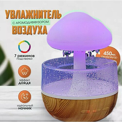 Облачко-аромадиффузор с подсветкой для дома Home ночник гриб увлажнитель воздуха 289000₽