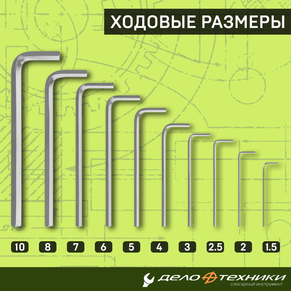 Набор ключей шестигранных Г-образных 10 предметов 1,5-10 Дело Техники - фото №12