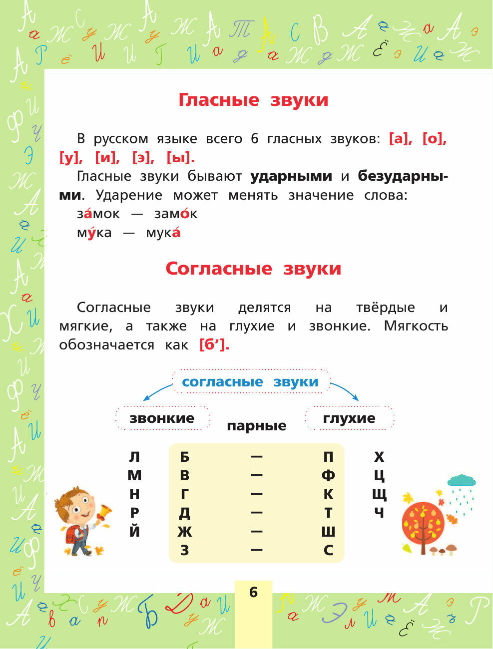 Русский язык. Всё самое нужное для начальной школы - фото №9
