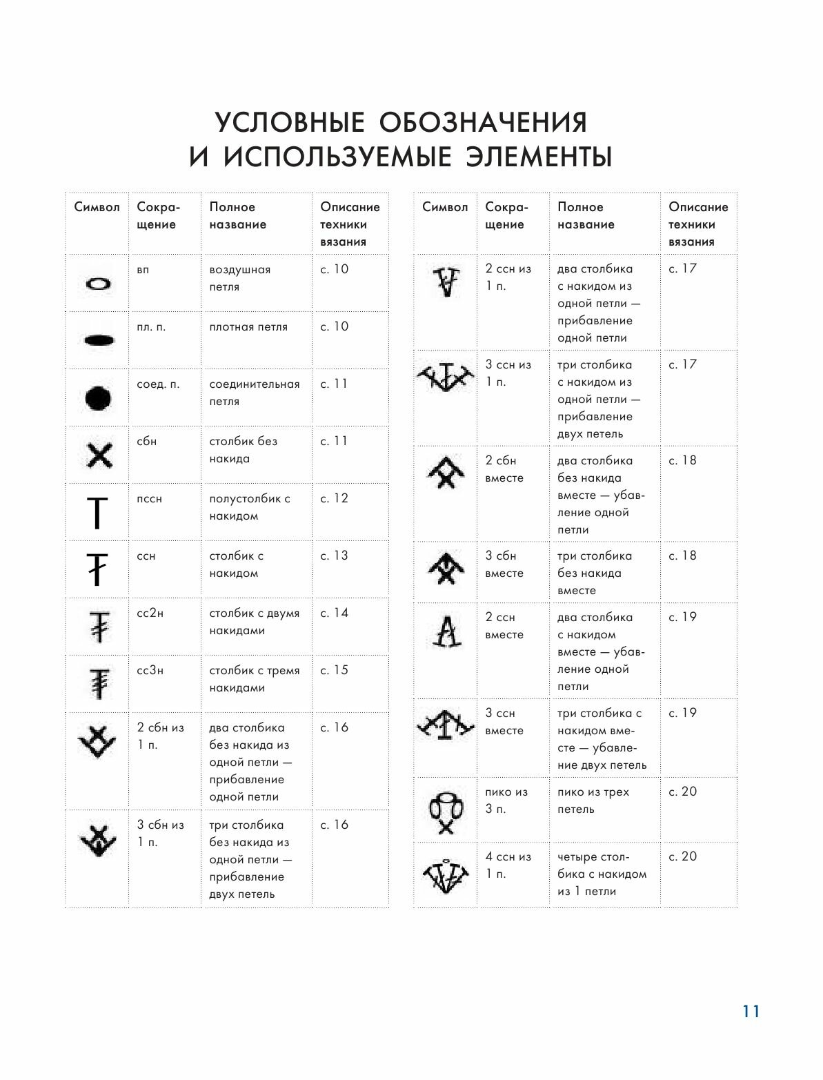 Миниамигуруми (Михайлова Татьяна Викторовна) - фото №13