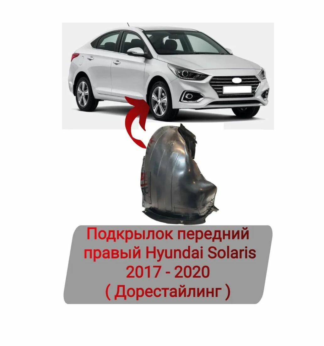 Подкрылок передний правый Hyundai Solaris 2017-2020