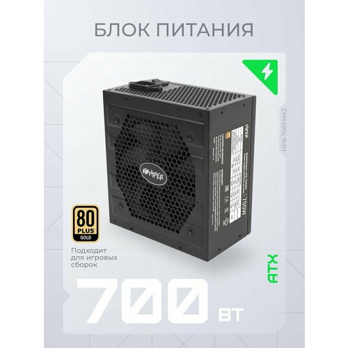Блоки питания HIPER 1248900₽